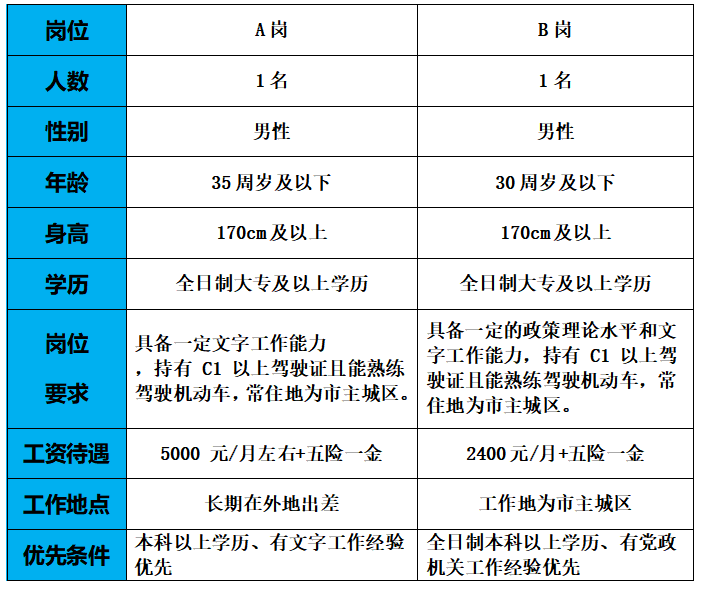 企業微信截圖_16930221442992.png